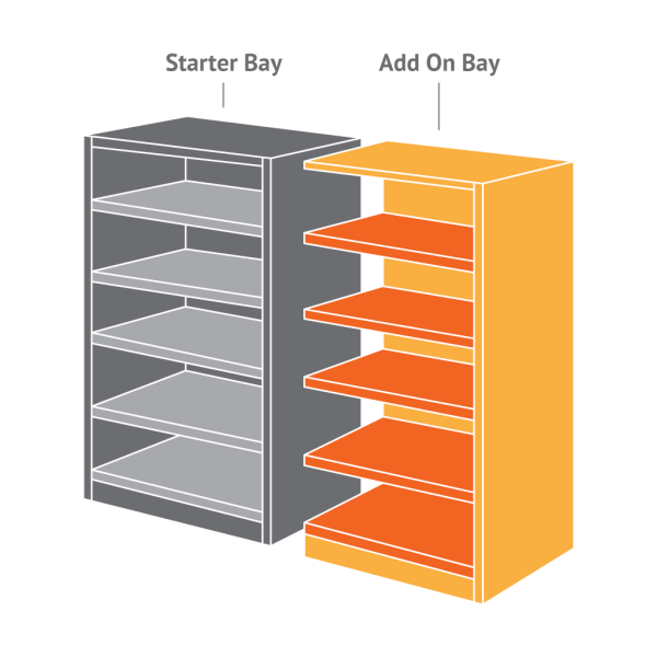RET Steel Shelving - Image 2
